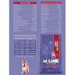 Imagen de M-LINE CACHORROS 10.1KG