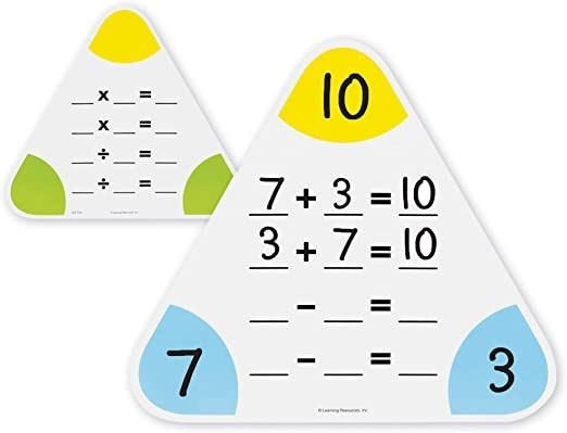 Imagen de Write & wipe fact family boards. Tableros matemáticos para escribir y borrar