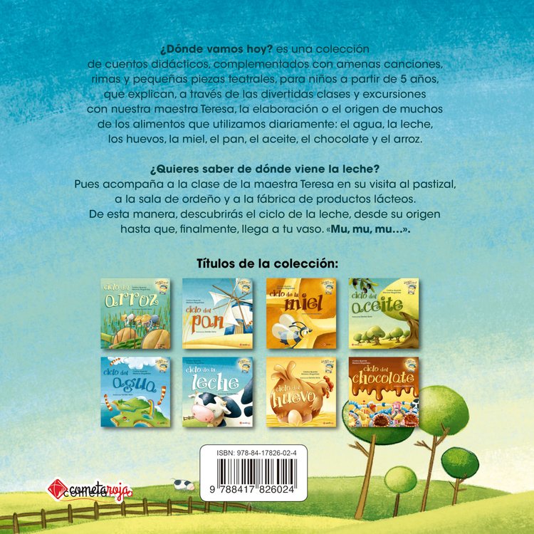 Imagen de Ciclo de la leche