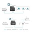 Imagen de INYECTOR POE+ TP-LINK TL-POE160S GIGABIT IEEE 802.3AF/AT HASTA 30W