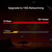 TP-Link TX401 velocidad de red 10Gbps