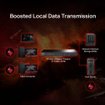 TP-Link TX401 transferencia de datos en red local 10Gbps