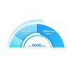 Imagen de DECO MESH TP-LINK X90 AX6600 WIFI 6 TRIBANDA 1 PACK