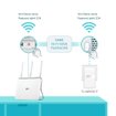 Imagen de KIT POWERLINE TP-LINK TL-WPA7617 AC1200 AV1000 GIGABIT WIFI 5