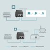 Imagen de INYECTOR POE TP-LINK TL-POE260R 2.5G POE+ 30W MULTIGIGABIT