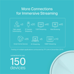 Imagen de SISTEMA MESH TP-LINK DECO X20 2-PACK AX1800 WIFI 6 DUAL BAND GIGABIT