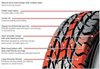 Imagen de Cubierta 255/60/18 Neumatico Savero A/t Plus Gt Radial