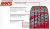 Imagen de Cubierta 215/70/16 Camioneta Gt Radial  Savero Ht2 Neumático
