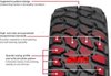 Imagen de Cubierta 265/75/16 Pantanera Gt Radial Mt Neumático