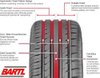 Imagen de Cubierta 245/45/18 Gt Radial Hpy