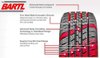 Imagen de Cubierta 265/70/16 Gt Radial Savero HT2 T111