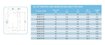 Imagen de ARGOLLA PRINCIPAL PARA 1 Y 2 RAMALES 2.12T GR80 USA ABLE