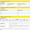 Imagen de VARILLA TIG 1.6 MM ACERO INOXIDABLE 308L ESAB OK TIGROD 729662 (x kilo)