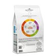 Imagen de Alimento BIOFRESH Perro Adulto Raza Mediana Sabor Cerdo y Ananá 3kg + Regalo