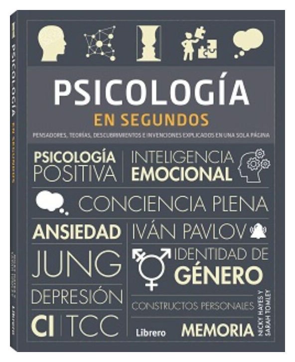 Imagen de PSICOLOGÍA EN SEGUNDOS / NICK HAYES