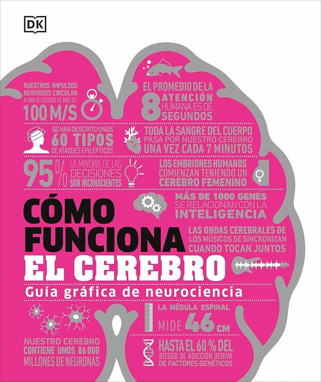 Imagen de CÓMO FUNCIONA EL CEREBRO / DK
