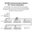 Imagen de Sonoff SPM-4Relay Medidor Consumo Smart Ampliable