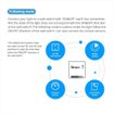 Imagen de Sonoff MINIR2 Two Ways Interruptor Inteligente WiFi