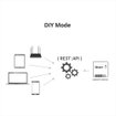 Imagen de Sonoff MINIR2 Two Ways Interruptor Inteligente WiFi