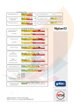 Imagen de Filamento Nylon 12 Grilon3 1kg 1.75mm
