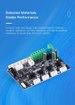 Imagen de Placa Madre Motherboard Creality Ender 6 Silenciosa