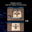 Imagen de Cortadora y Grabadora Láser Creality Falcon2 22W