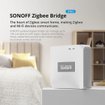 Imagen de Sonoff ZB BRIDGE-P Pro Bridge ZigBee WiFi