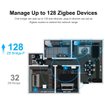 Imagen de Sonoff ZB BRIDGE-P Pro Bridge ZigBee WiFi