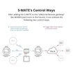 Imagen de Sonoff MINIR3 Interruptor Inteligente WiFi