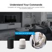 Imagen de Sonoff IFAN04-L Controlador Wi-Fi para Ventiladores