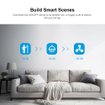 Imagen de Sonoff IFAN04-L Controlador Wi-Fi para Ventiladores