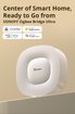 Imagen de Sonoff Zigbee Bridge Ultra