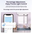 Imagen de Sonoff MINI-RBS Interruptor Inteligente de Cortinas WiFi Matter