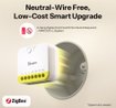 Imagen de SONOFF MINI‑ZB2GS‑L DUO L2 Interruptor Zigbee