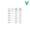 Tabla de medidas de los pinceles Vallejo Precision n.º 3/0 a 3