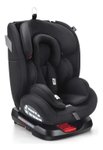Imagen de Silla de auto 360 con Isofix 0-36Kg Multikids