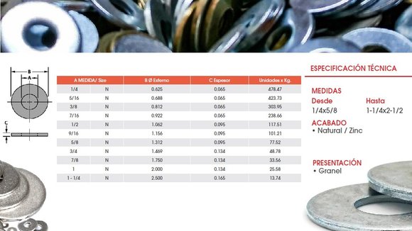 Imagen de ARANDELA PLANA SAE 1X2 ZINCADO