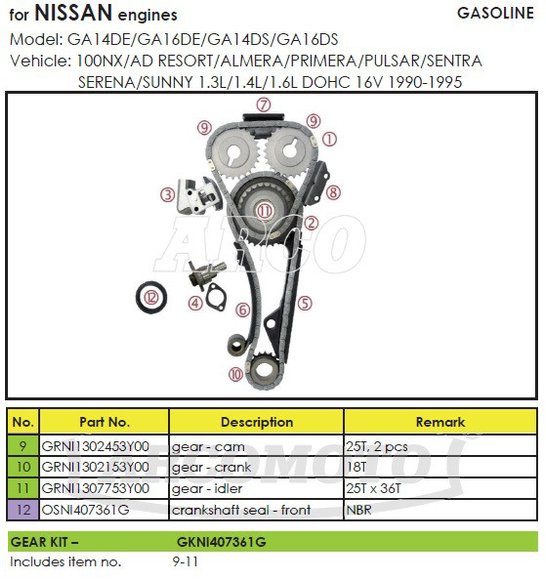 Imagen de JUEGO ENGRANAJES DE DISTRIBUCION NISSAN SENTRA B13/B14