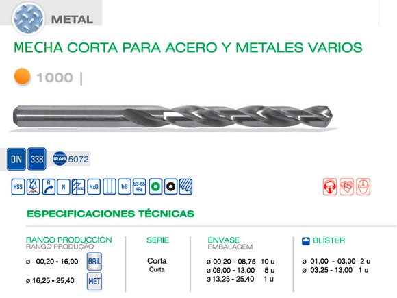 Imagen de MECHA DIN 338N HSS DIAM 5.50 MM PARA TALADRO