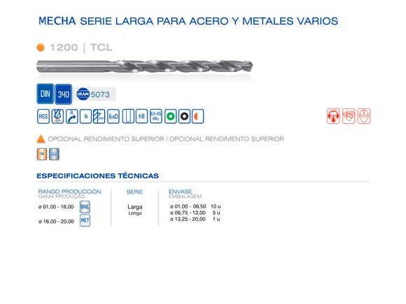 Imagen de MECHA DIN 340N HSS DIAM 12.00 MM PARA TALADRO