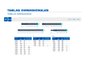 Imagen de MECHA DIN 8039 L200 DIAM 10.00 MM PARA MAMPOSTERIA