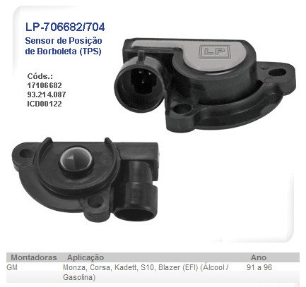 Imagen de SENSOR DE MARIPOSA CHEVROLET CORSA MONOPUNTO