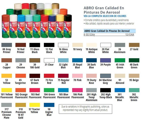 Imagen de PINTURA AEROSOL SPRAY CELESTE 226GRS