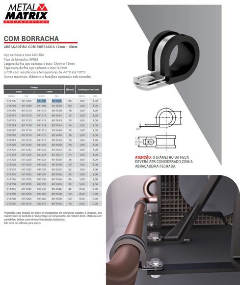Imagen de ABRAZADERA PARA CAÑO C/GOMA 15MM EN ACERO CARBONO DE 8MM