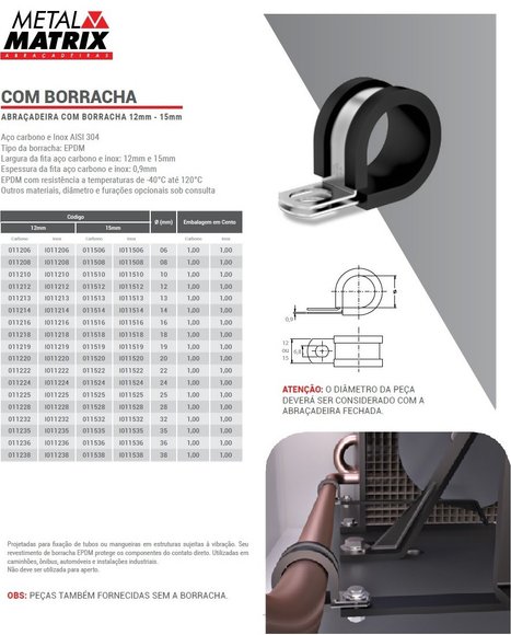 Imagen de ABRAZADERA PARA CAÑO C/GOMA 15MM EN ACERO CARBONO DE 19MM