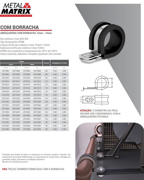 Imagen de ABRAZADERA PARA CAÑO C/GOMA 15MM EN ACERO CARBONO DE 22MM