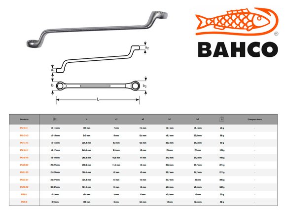 Imagen de LLAVE ESTRIADA ACODADA BAHCO 10-11MM