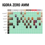 Imagen de Tinta Igora Zero AMM 60 ml N°6-88