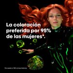 Imagen de Tinta Inoa Loreal Professionnel 60 gr N°6.46