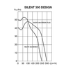 Imagen de Extractor Silent 300 CZ Design SOLER Y PALAU